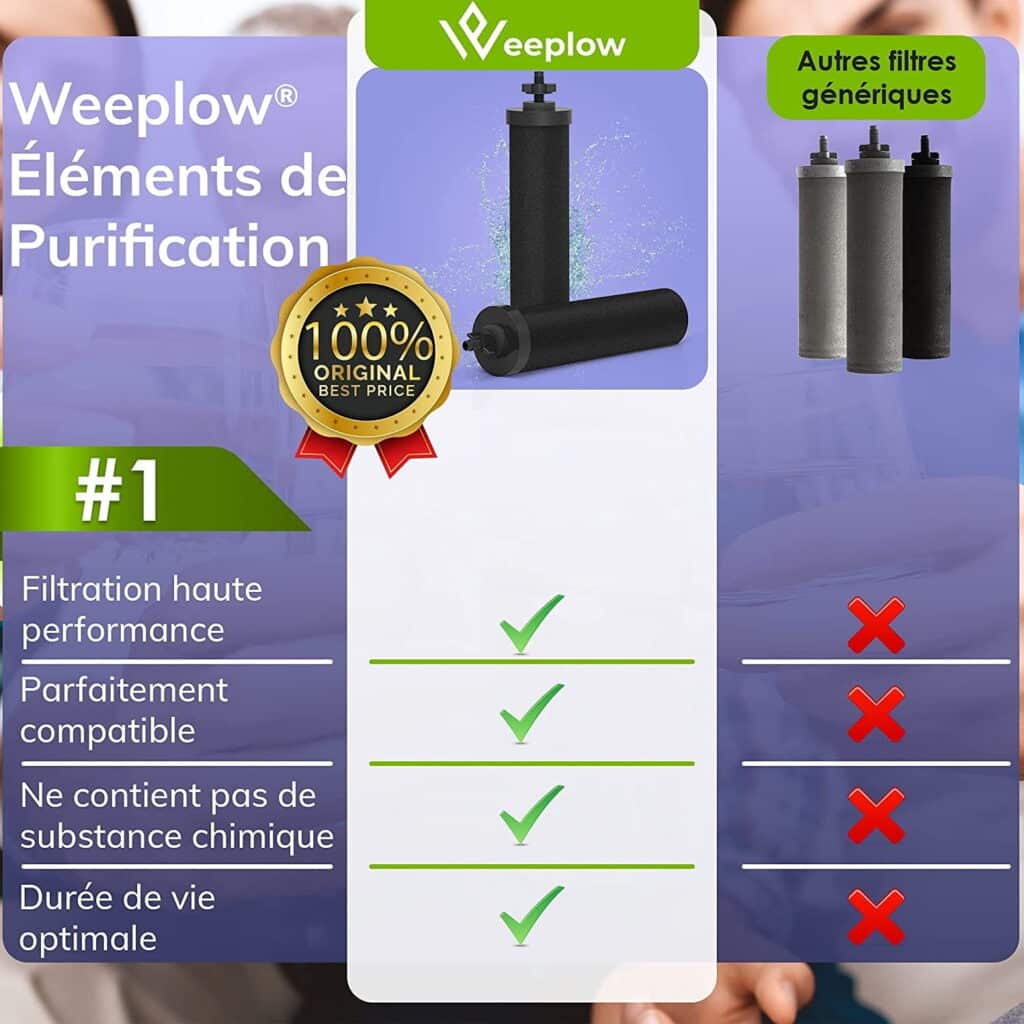 Weeplow® O'Pure 2